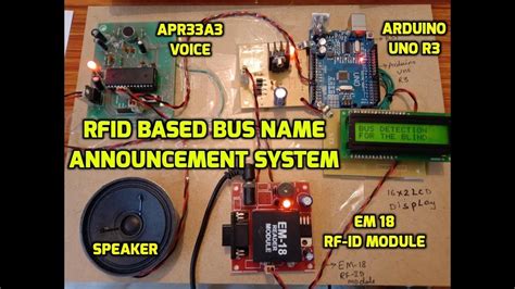 rfid bus identification system